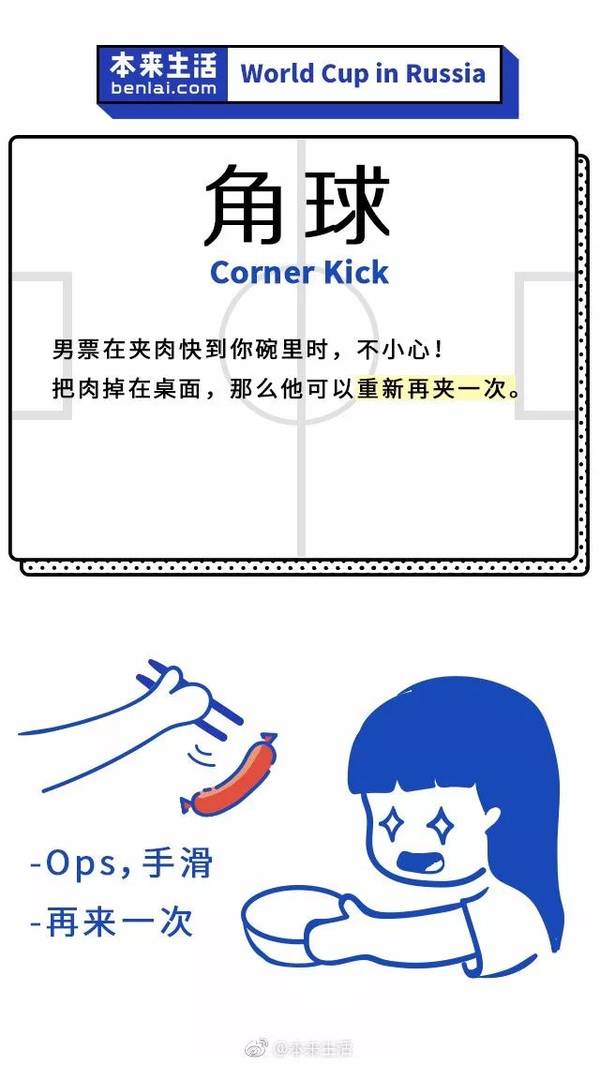 25个品牌告诉你世界杯如何借势营销! 25个品牌告诉你世界杯如何借势营销!
